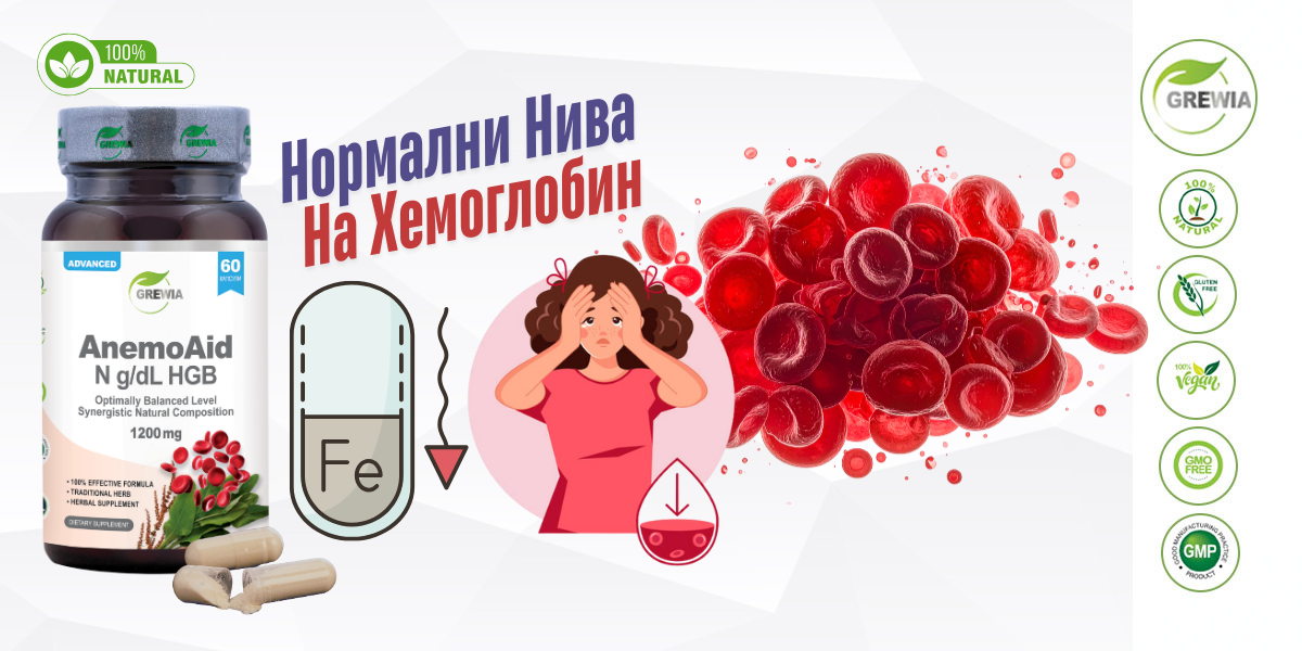 Anemoaid N g/dL HGB – подкрепа при анемия, нисък хемоглобин и здрав кръвотворен баланс от Grewia