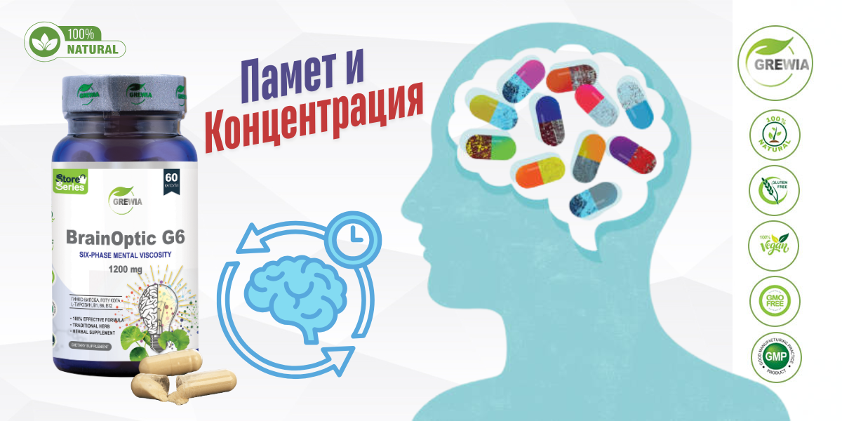 Хранителна добавка BrainOptic G6 – Six-Phase Mental Viscosity – GMP Certified Product – 1200mg. Daily Dose за Мозъчна дейност, Памет и концентрация от Grewia
