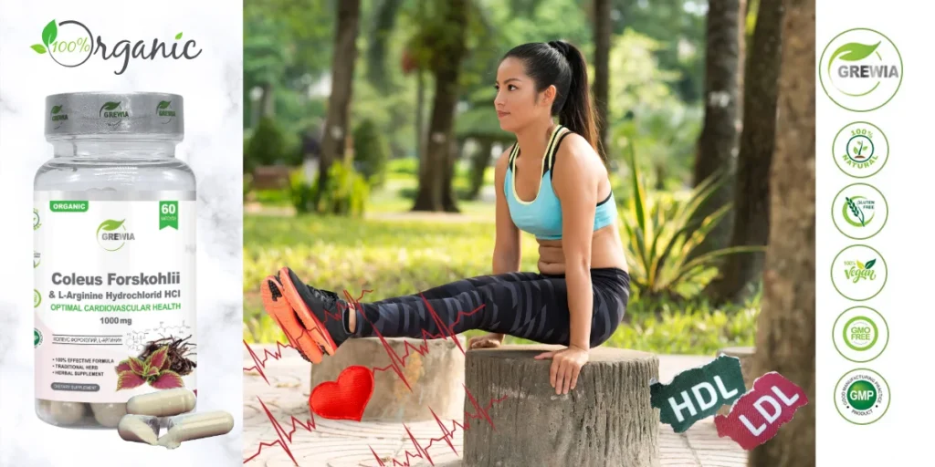 Coleus Forskohlii и L-Arginine